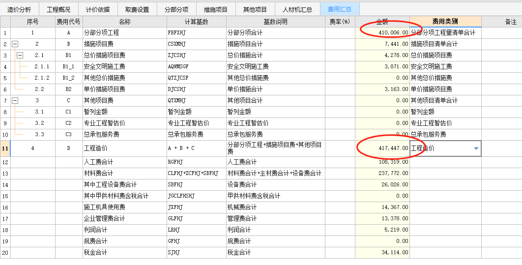 福建省广联达清单计价表中的分部分项费含税金吗