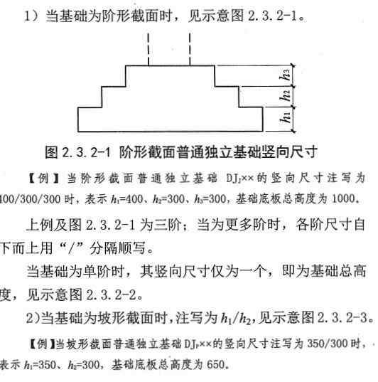 標注