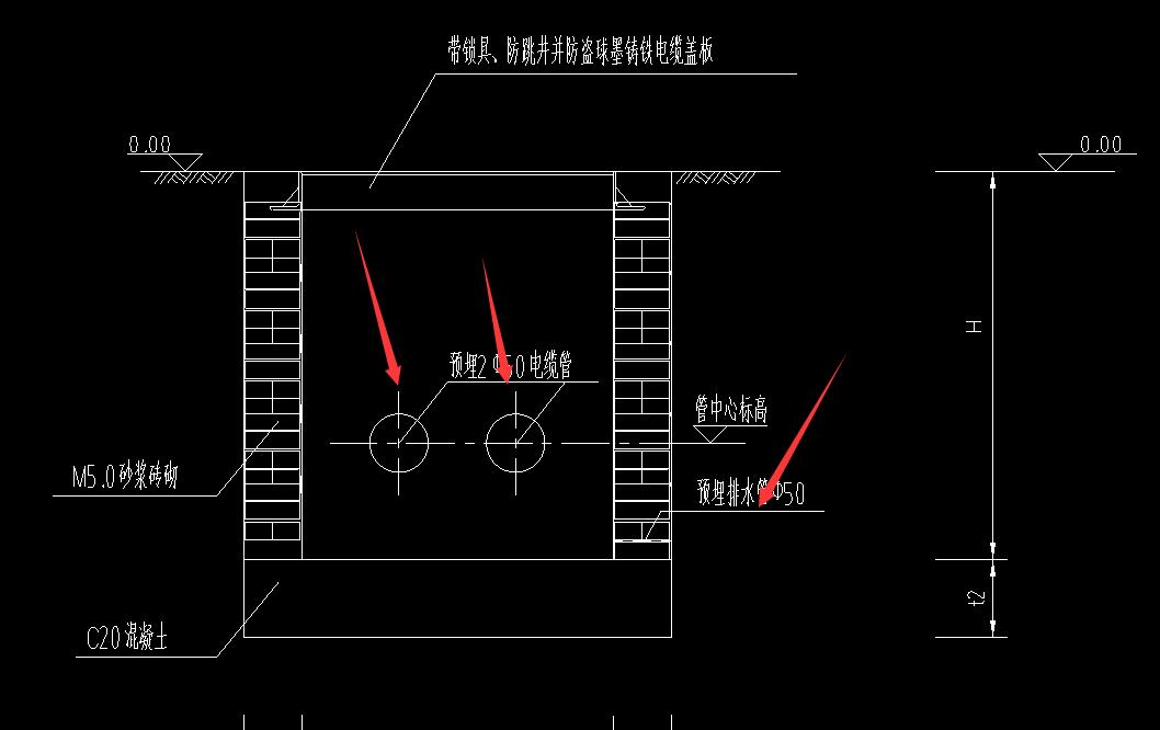 各个老师帮看这个手孔井这里面预埋的管要计入预算吗如果要算的话工程
