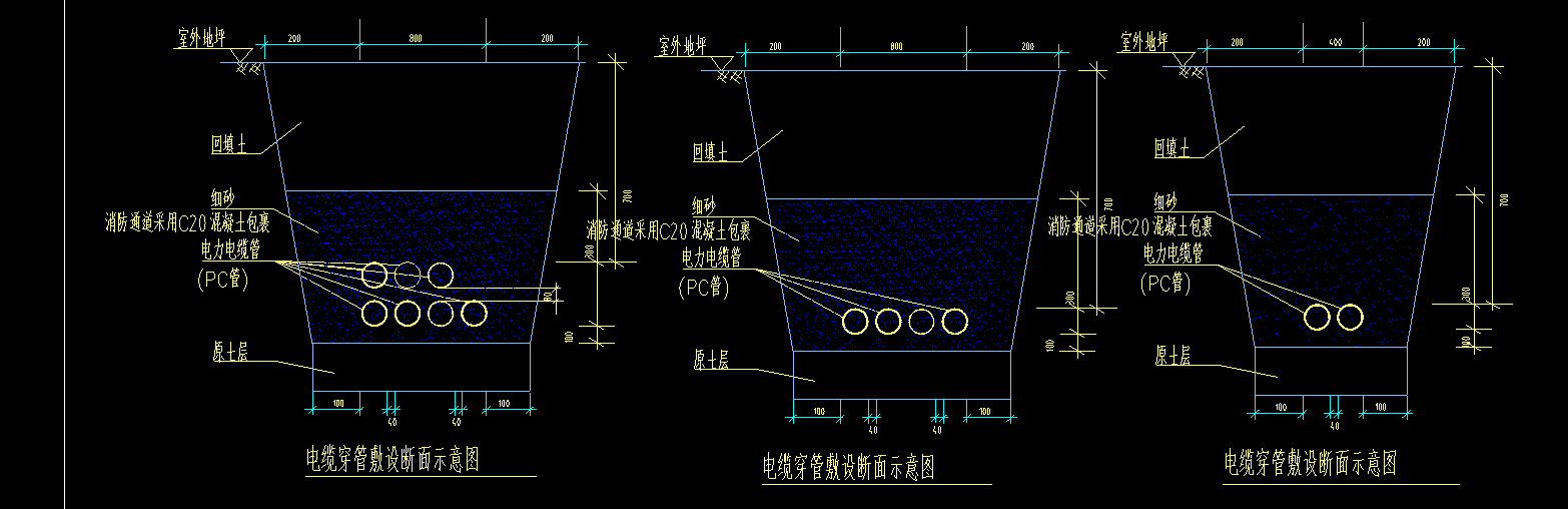 挖土方