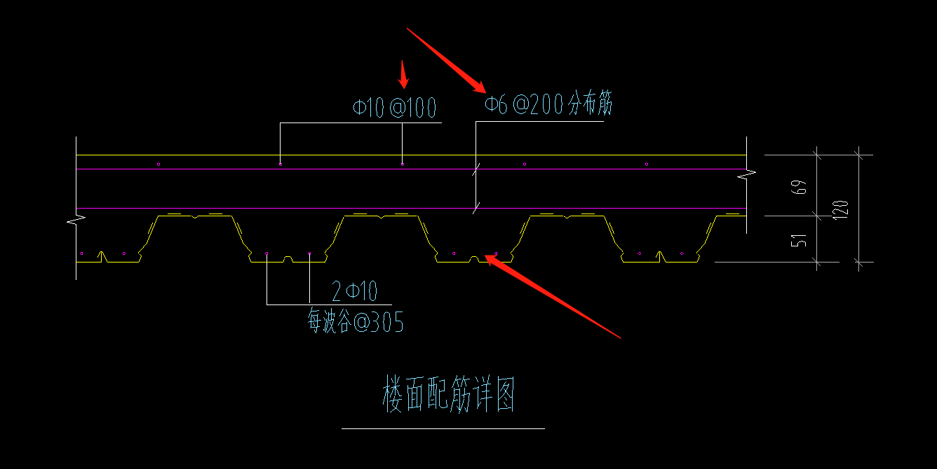 请问这种组合楼板内的钢筋如何在软件中设置?