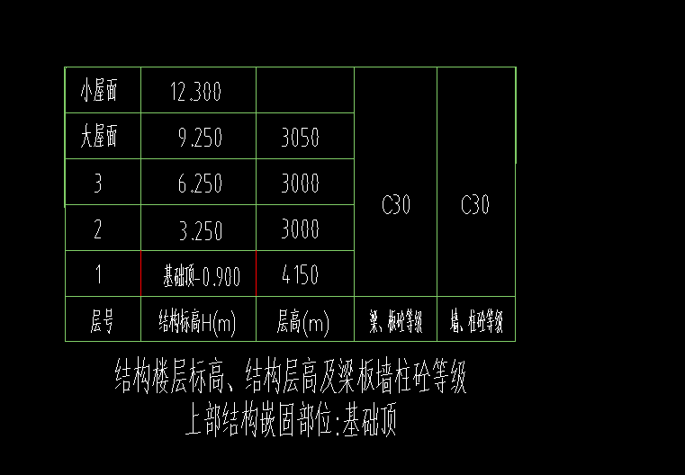 首層