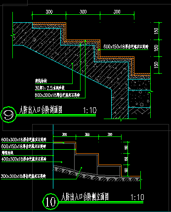 算量