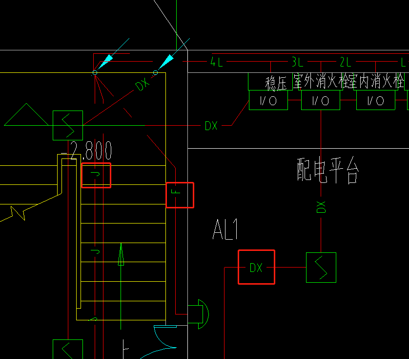 標注