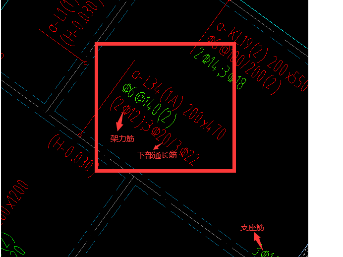 图中原味标注(*)表示上部通长筋,集中标注(*)表示上部