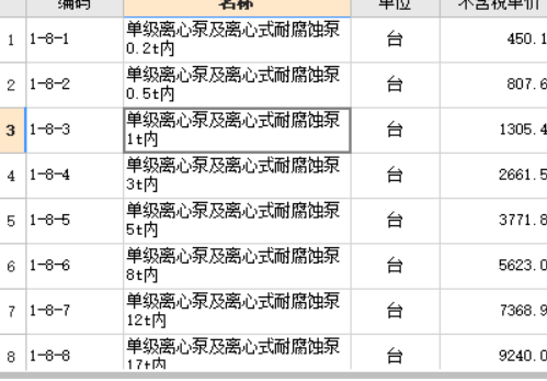 定額