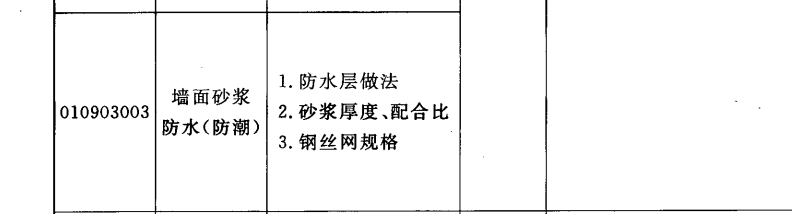 樓地面