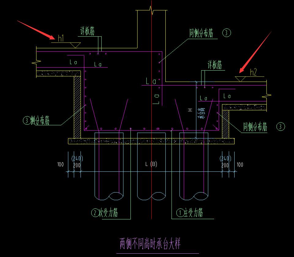 矩形桩承台,两侧标高不同时,土建计量gtj要怎么绘制