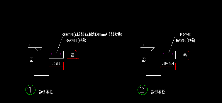 負筋