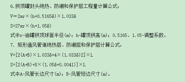 算量