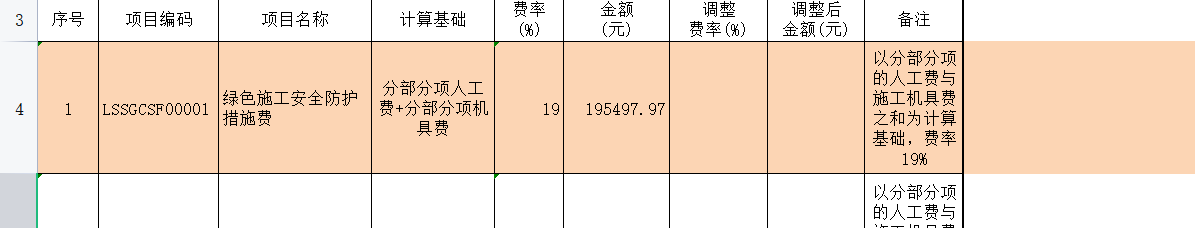 綠色措施費