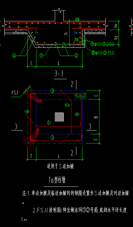 墩