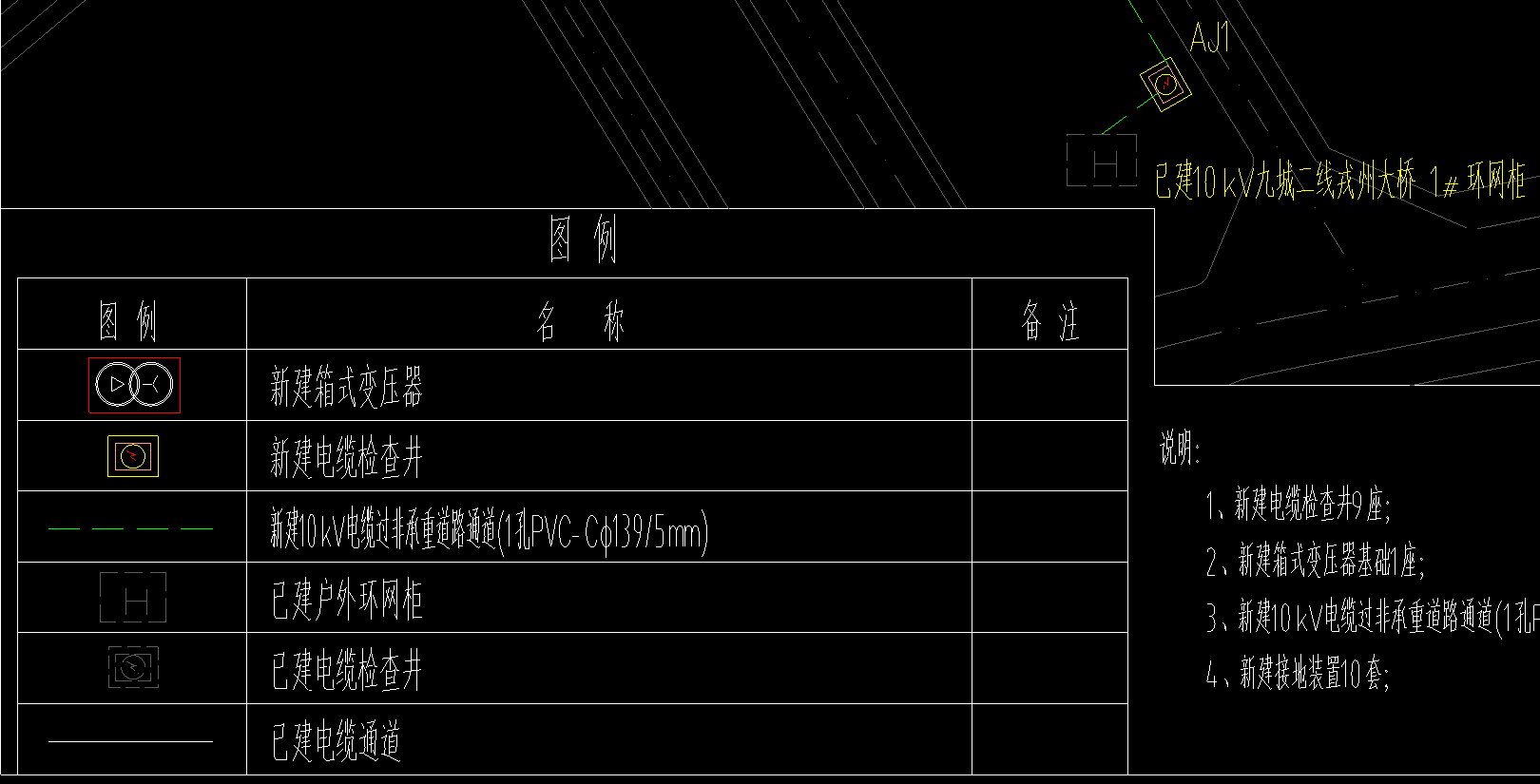 預留