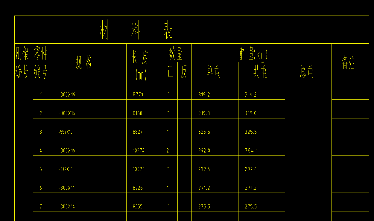 截面尺寸