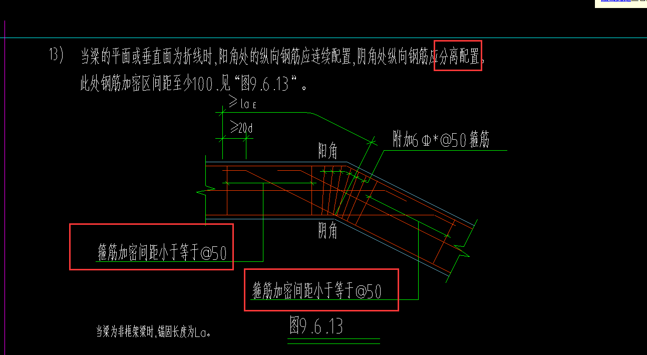 折梁