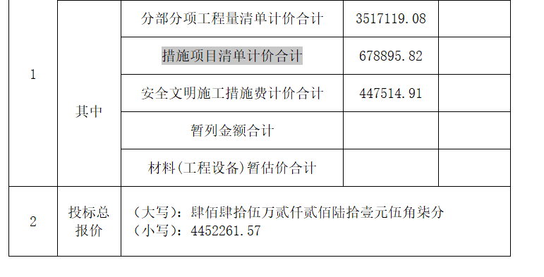 合價