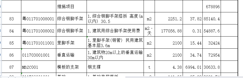 系數