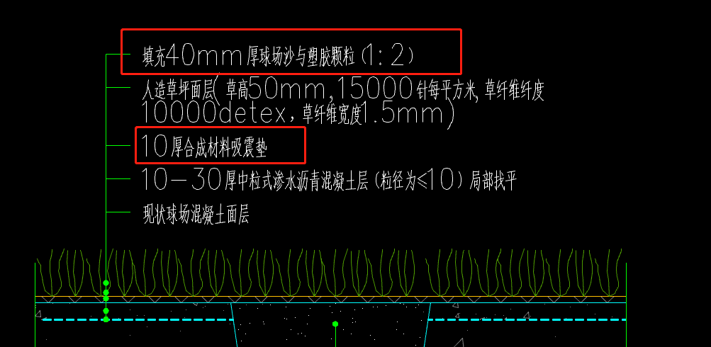 怎么套價(jià)