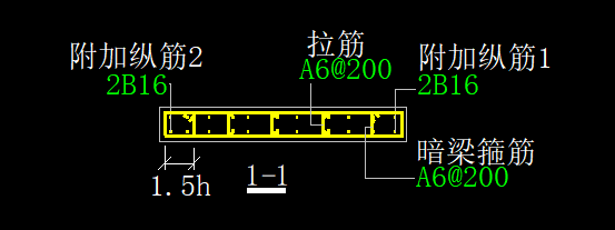 箍