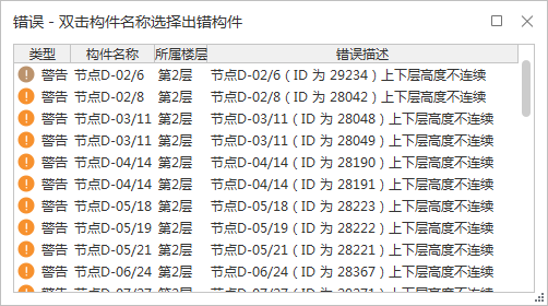 標(biāo)高不連續(xù)
