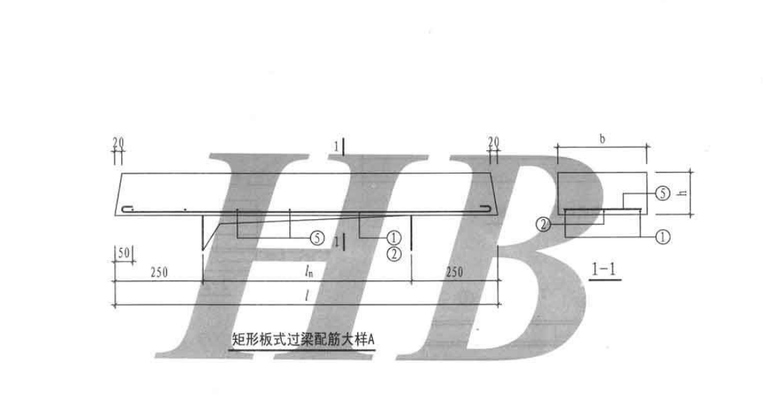 過梁