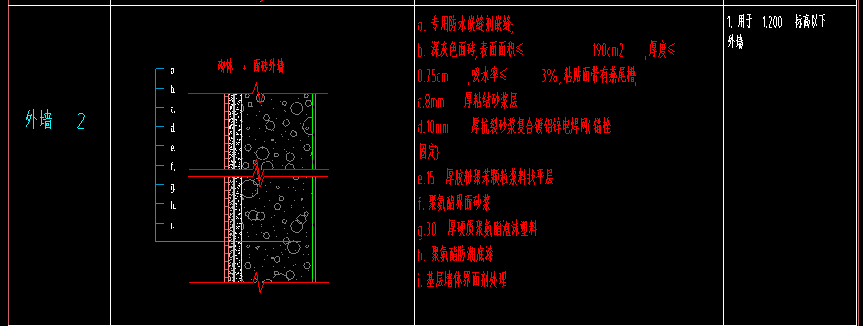 墻厚