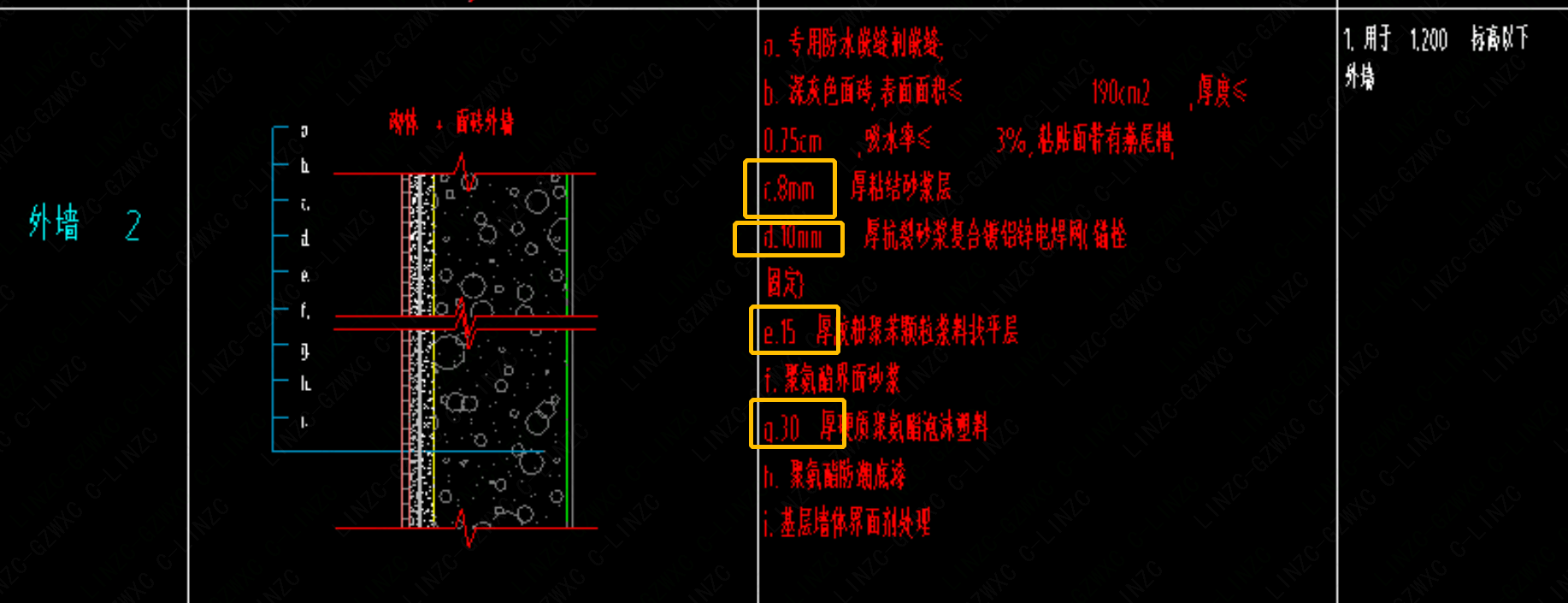 建筑行業(yè)快速問答平臺-答疑解惑