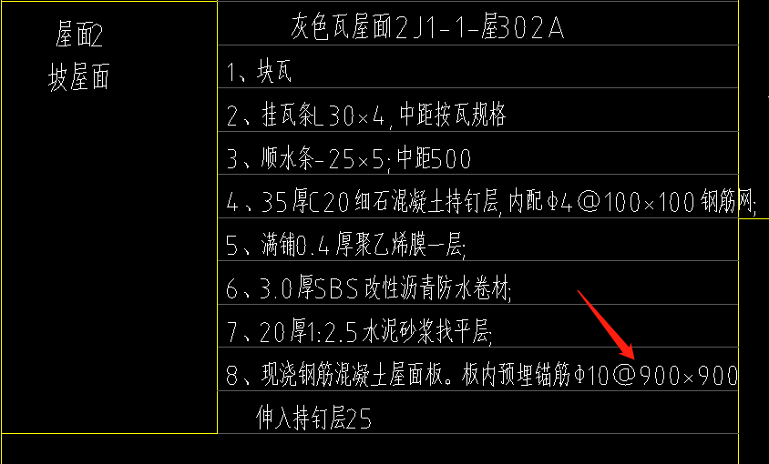 手算
