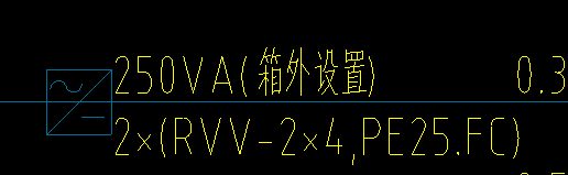 圖例