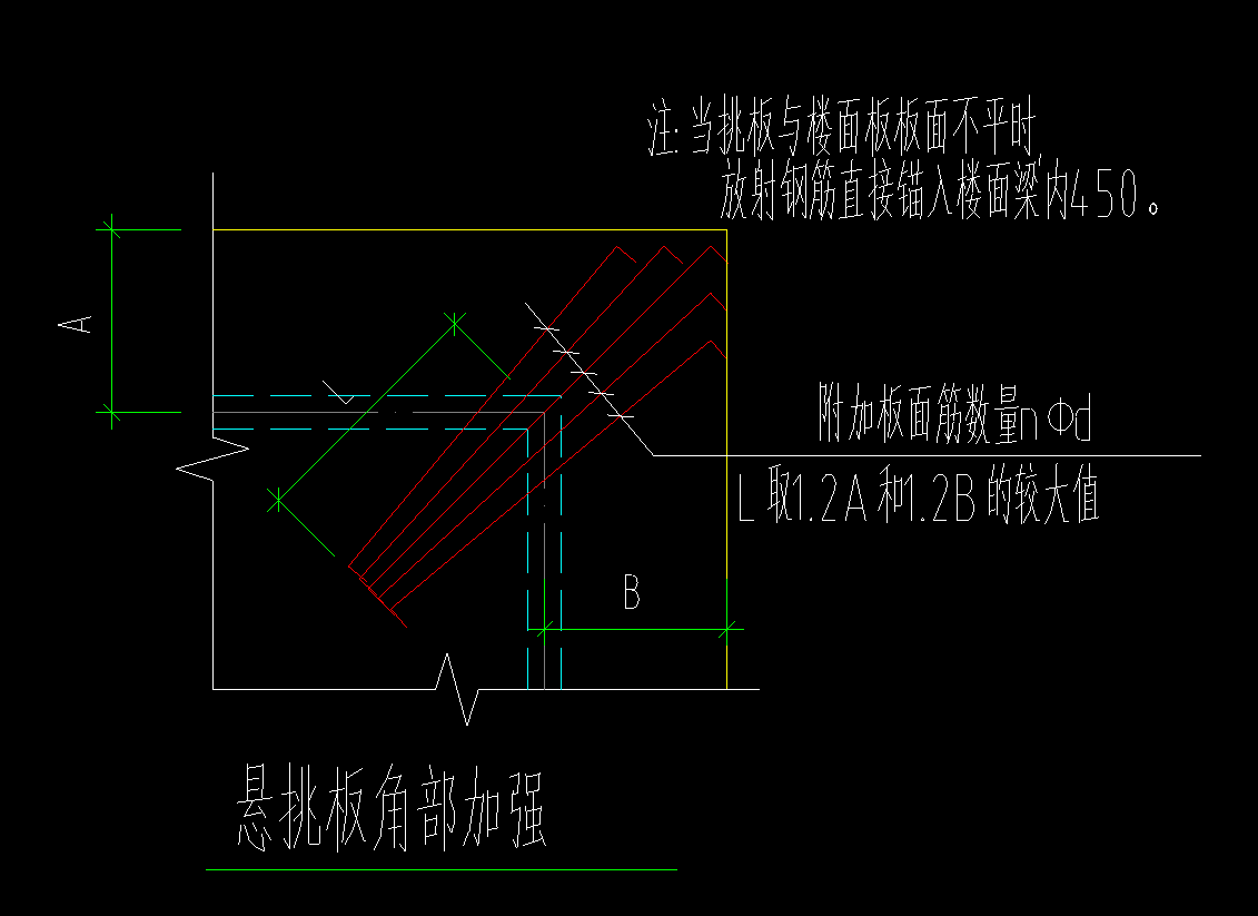 挑板