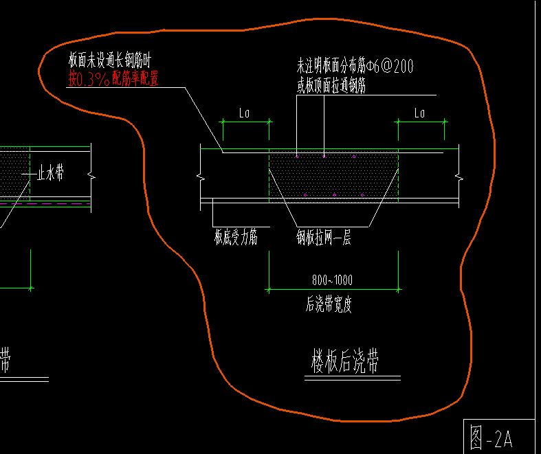 后澆帶