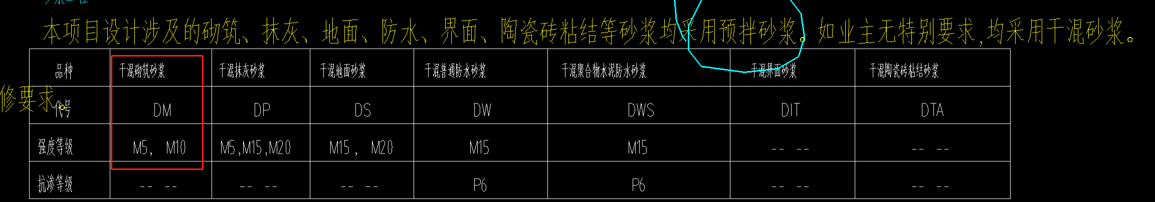 砌筑砂漿