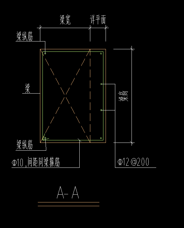 大樣圖