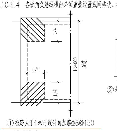 種鋼筋