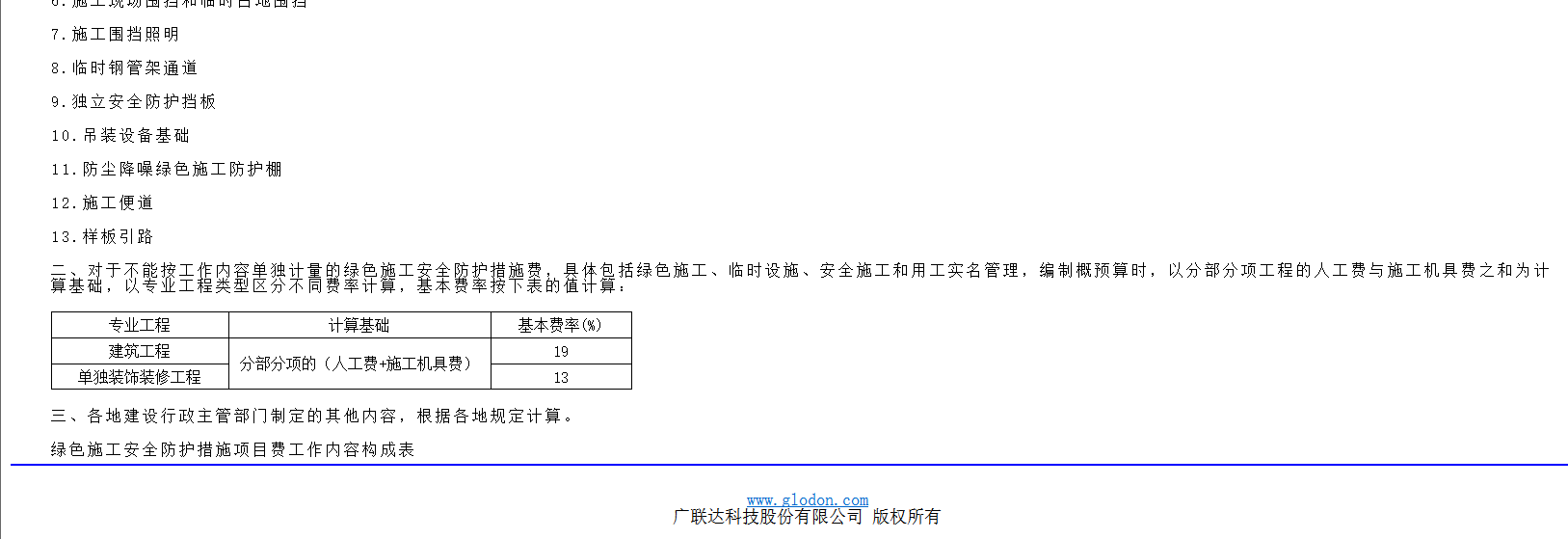 措施費