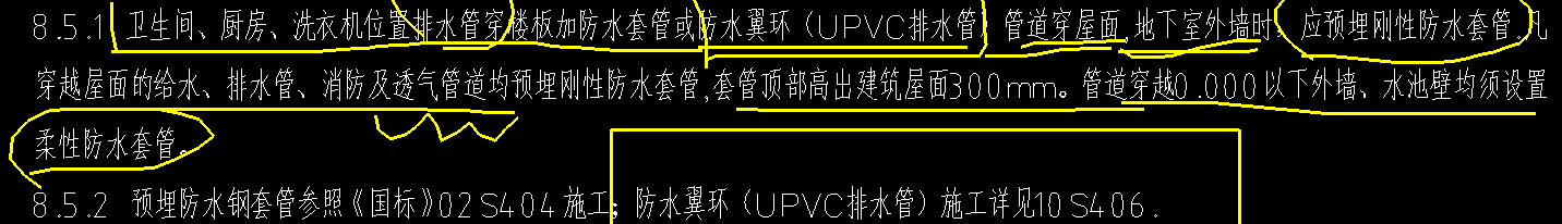 衛生器具