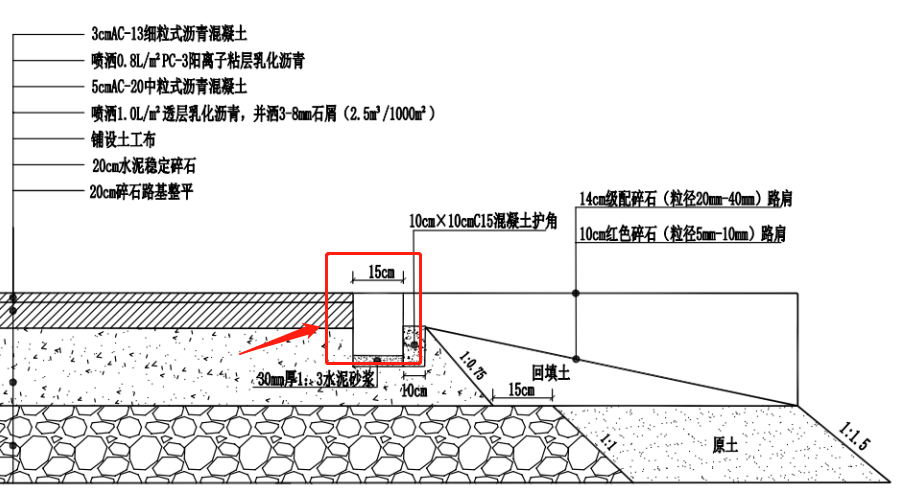 沥青路面与碎石路肩之间沿石顶高程与路面及碎石路肩一致是缘石还是侧