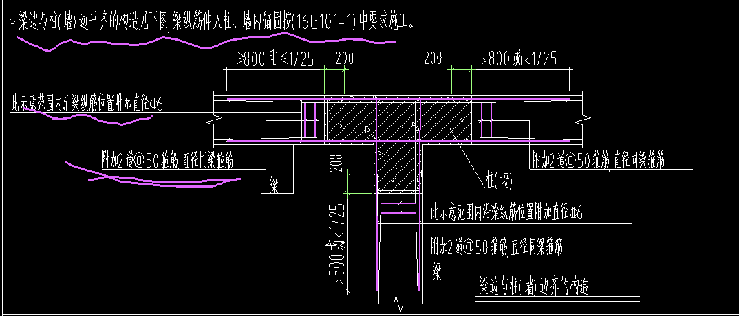 附加鋼筋