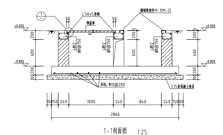 鋼筋怎么