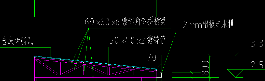 角鋼
