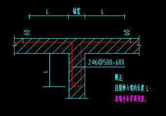 廣聯(lián)達服務(wù)新干線