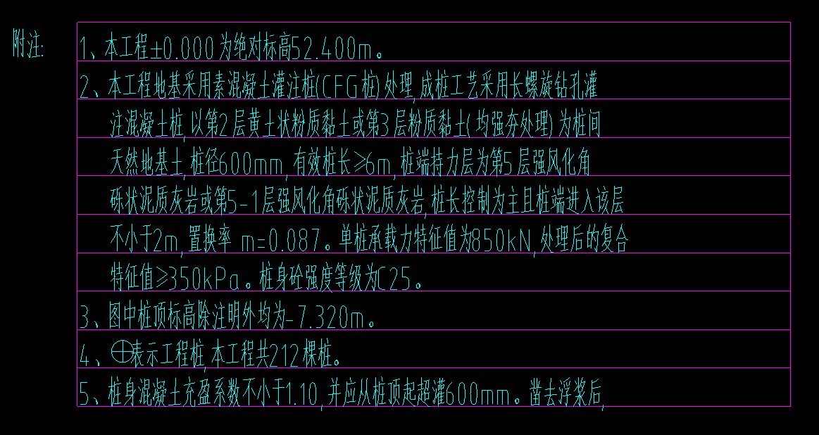 挖樁間土