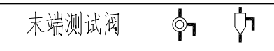 末端試水