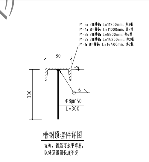 預埋件怎么計算