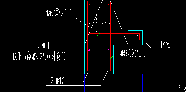 鋼筋怎么