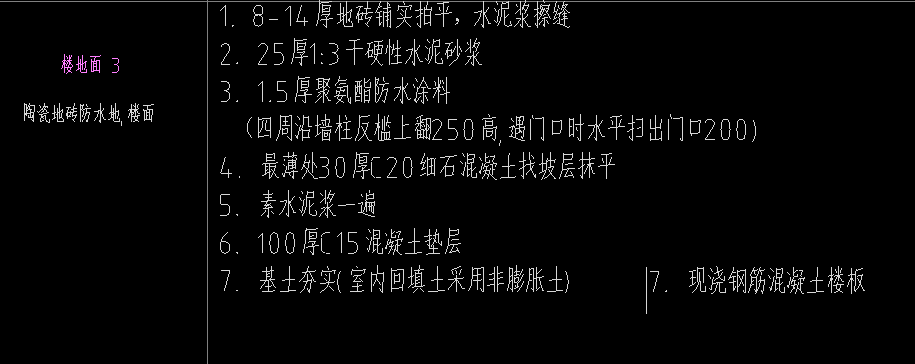 樓地面