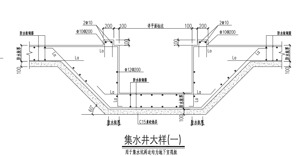 坑底出邊距離