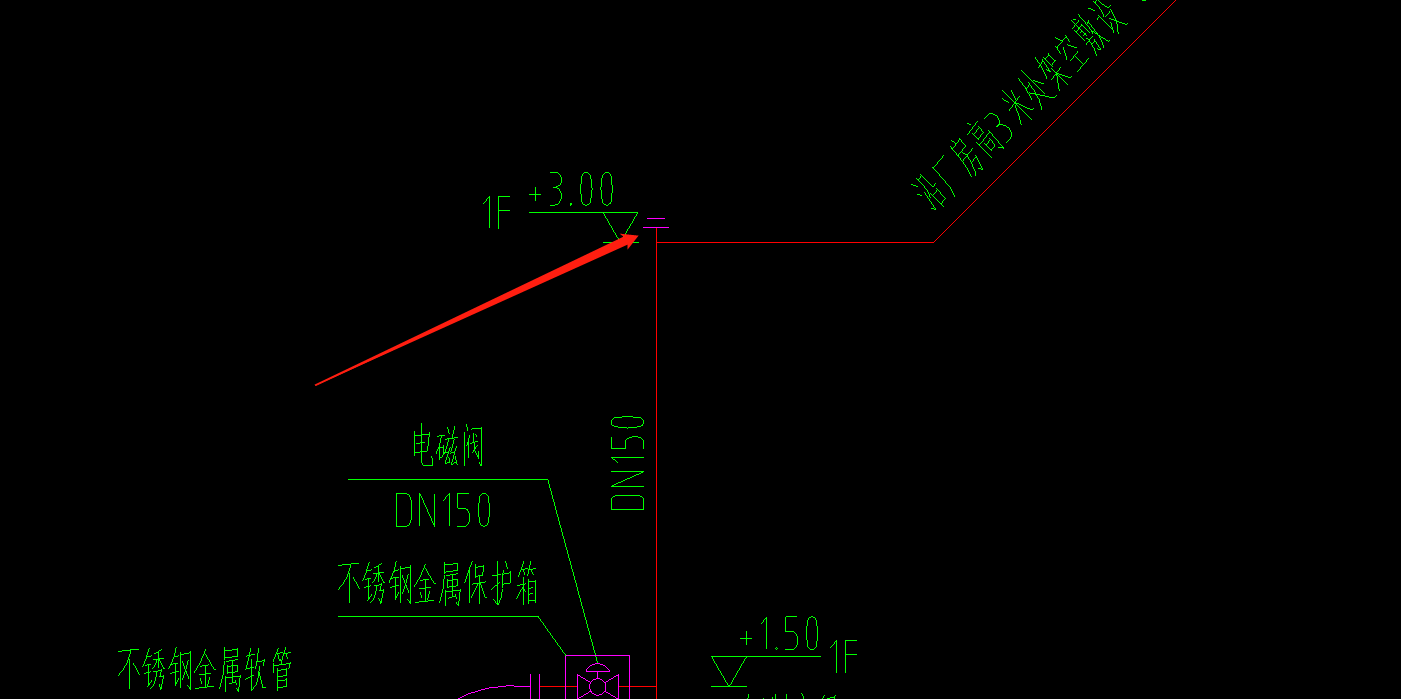 燃氣管道