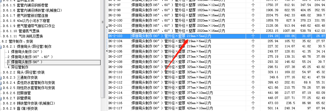 燃氣管道