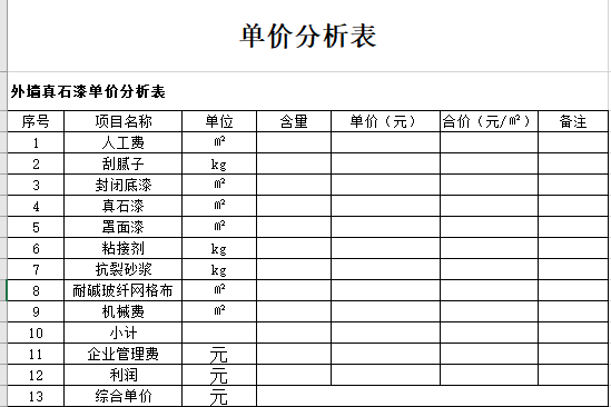 強制修改綜合單價